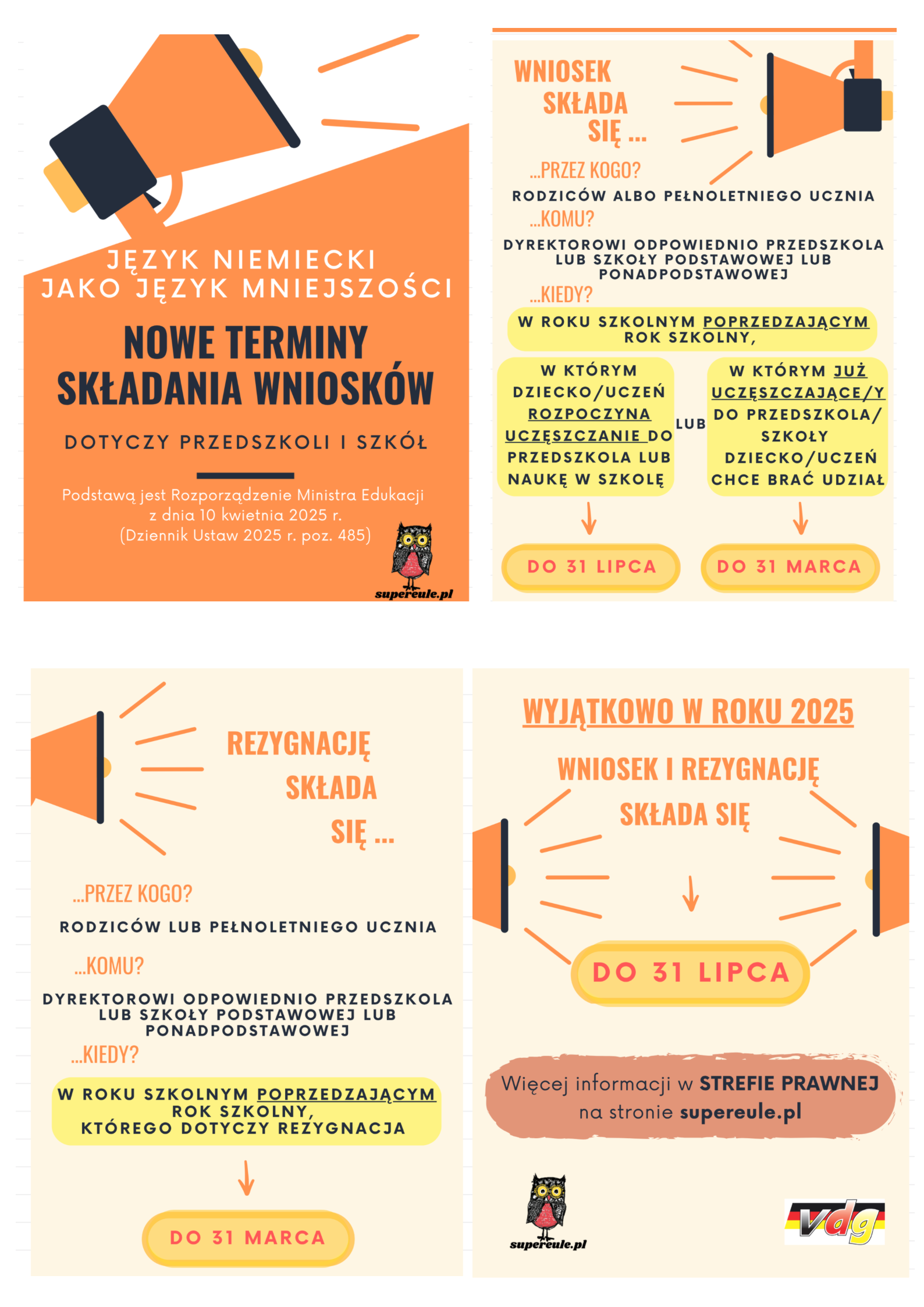 Język mniejszości narodowej informacje